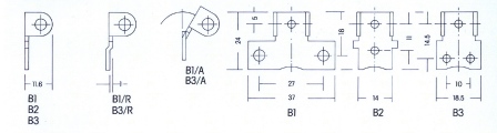 S3 Bases Technical Info