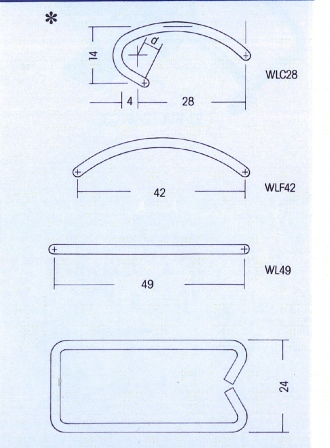 Wire Links Technical Info